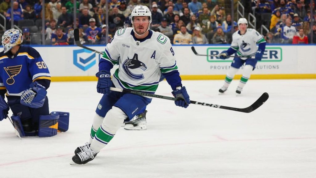 NHL Trade Tracker 2024-2025: Rangers Acquire JT Miller, Stars Add Mikael Granlund