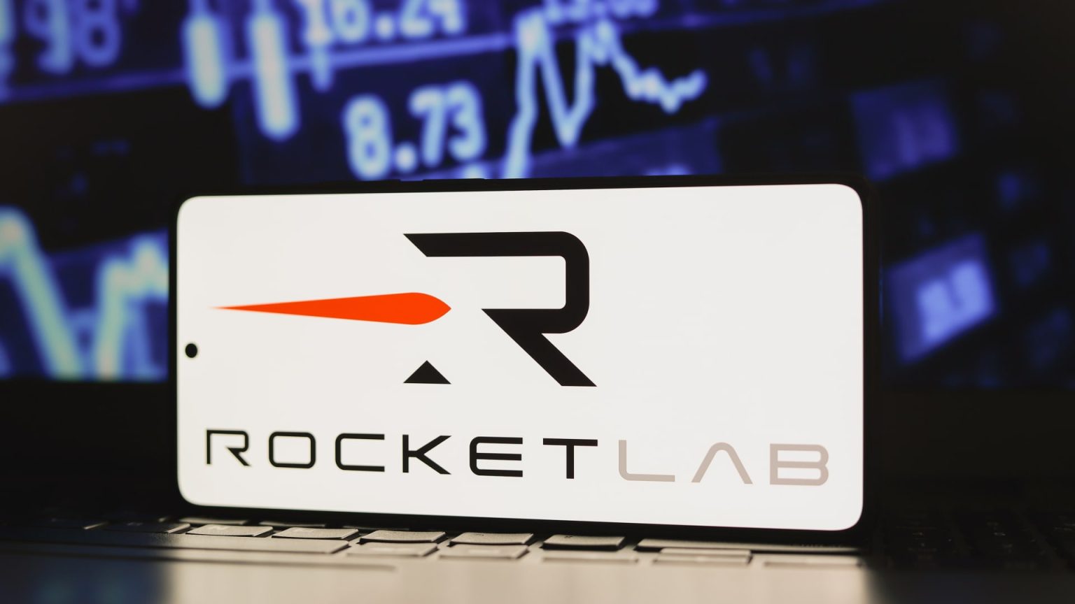 Market Update: RKLB, LULU, APP, BLCO, and Other Key Players in Focus