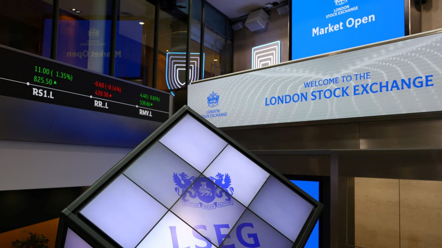 Global IPO Challenges Affect Multiple Markets, Not Just London