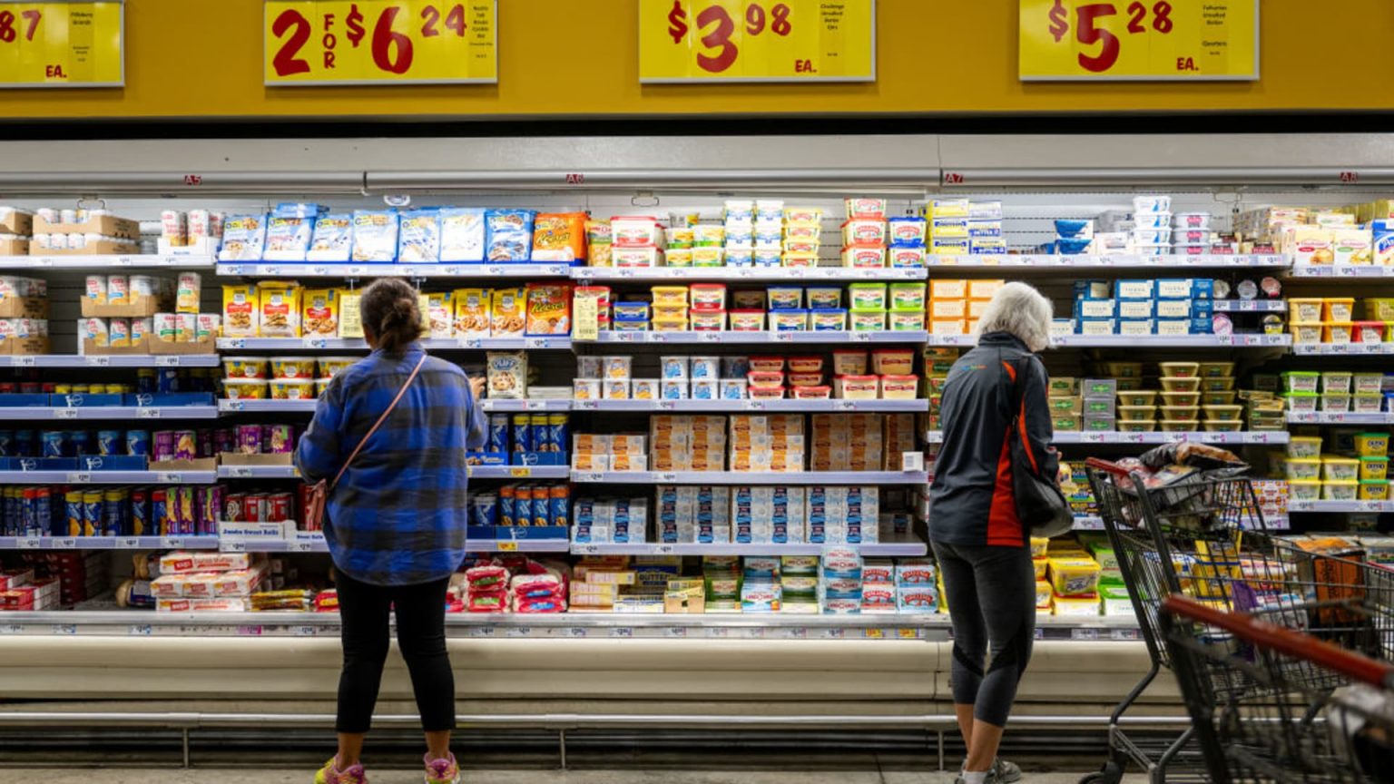 February 2025 Inflation Analysis: Key Insights in One Chart