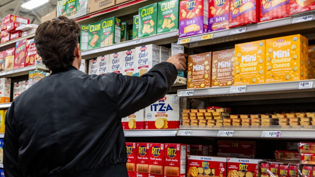 February 2025 CPI Inflation Report Reveals Key Trends