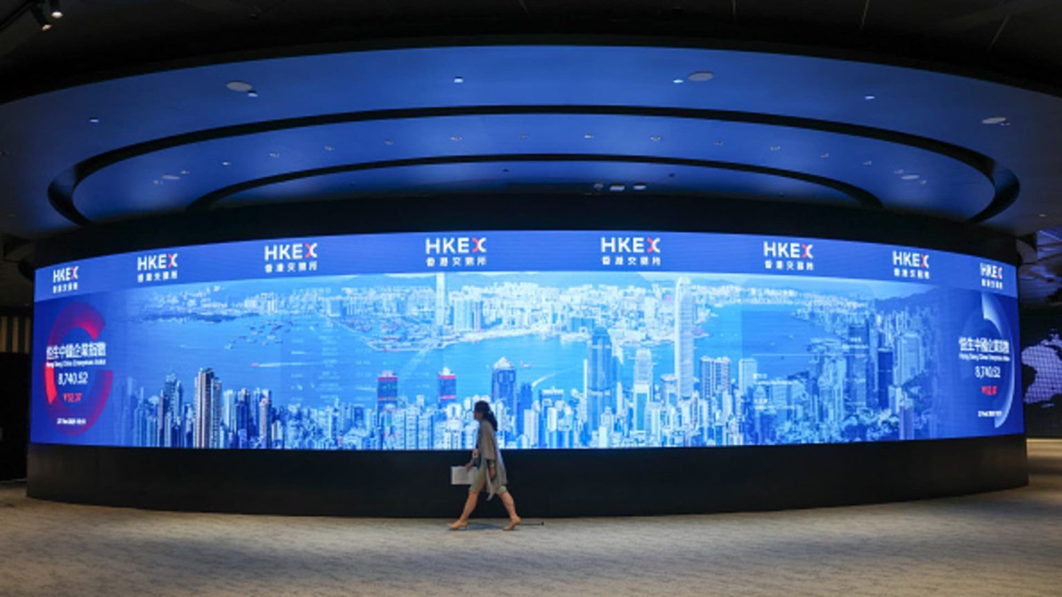 Mainland Chinese Investors Hit Record High in Hong Kong Stock Purchases