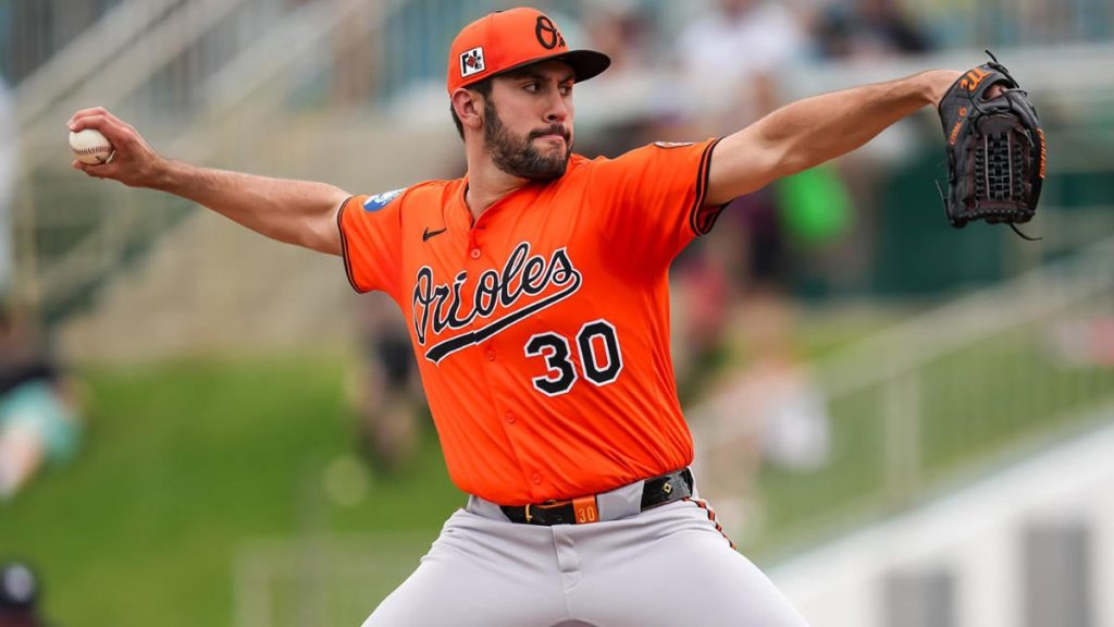 Orioles Pitcher Grayson Rodriguez Shut Down for Week Due to Elbow Discomfort, Set to Begin Season on Injured List