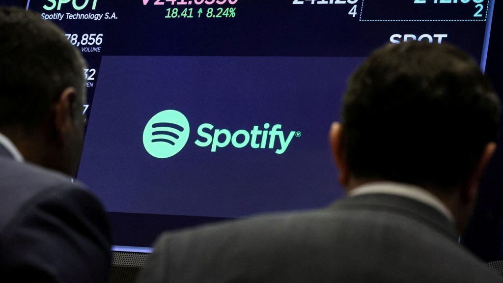 Latest Updates on SPOT, REGN, HIMS, and Other Key Market Players