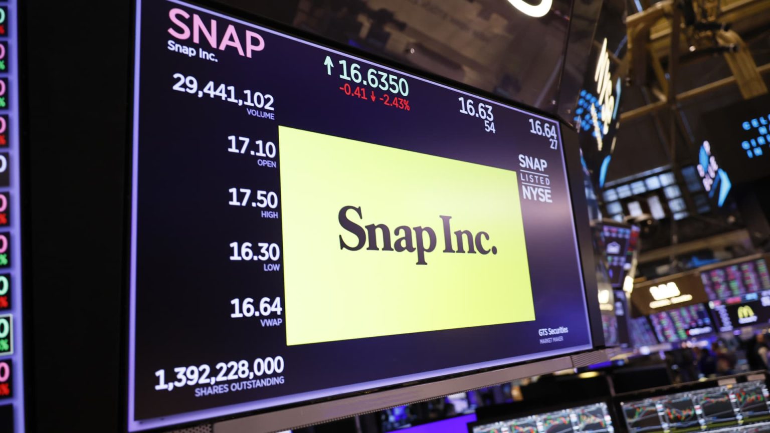 Stocks to Watch After Hours: SMCI, SNAP, BKNG