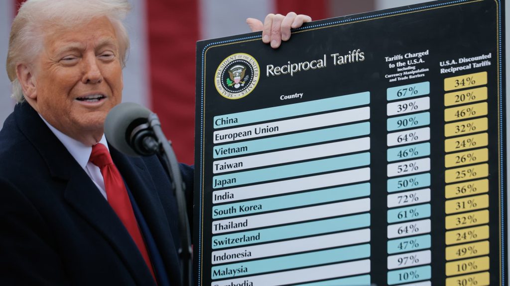 Trump's Tariff Rates Exceed World Trade Data for Other Countries