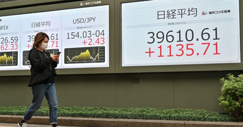 Asian Stocks Decline and U.S. Futures Fall Amid Ongoing Tariff Conflicts