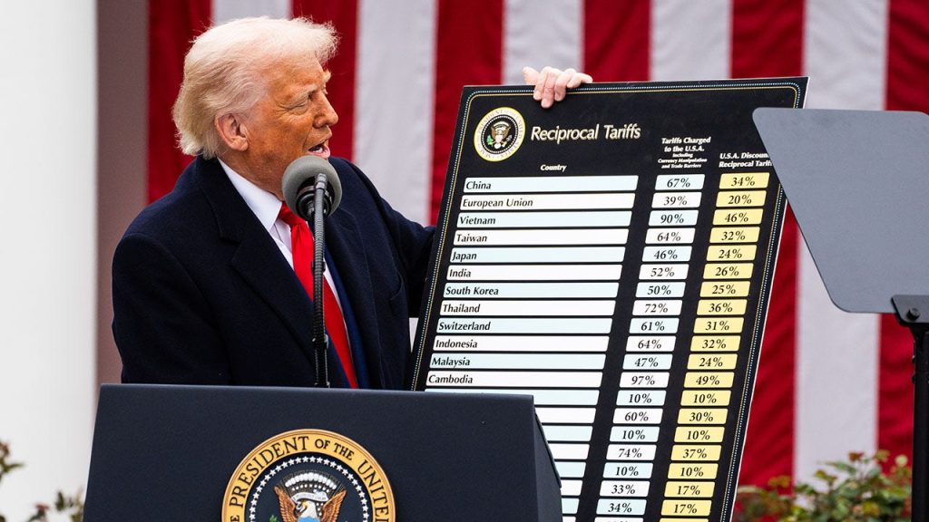 Key Details on Trump's New Tariff Plan and Its Implications