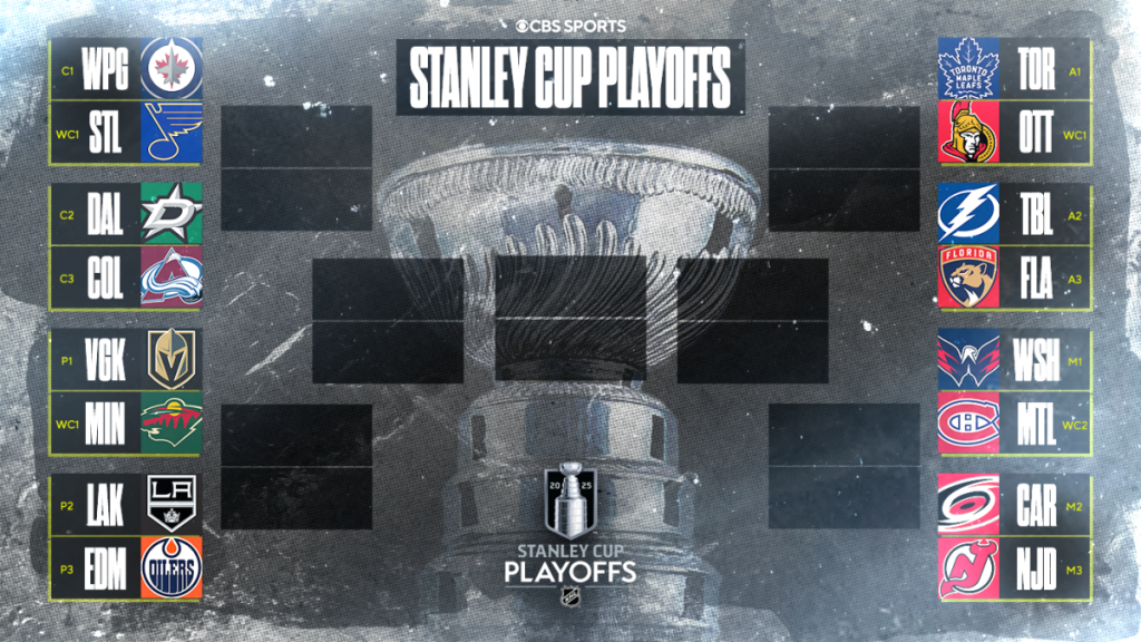 2025 NHL Playoffs: First-Round Schedule, Bracket, and Results
