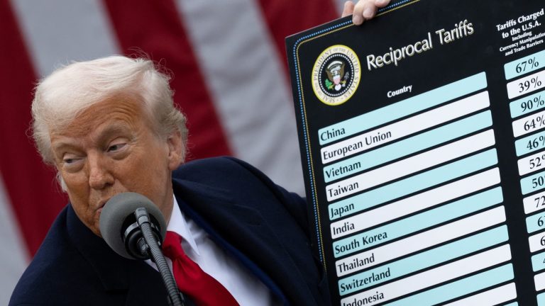 Wells Fargo Analysis: Trump Tariffs Won't Restore U.S. Factory Jobs