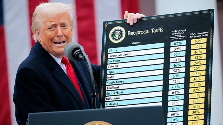 Court Overturns Trump's Tariffs on Imports