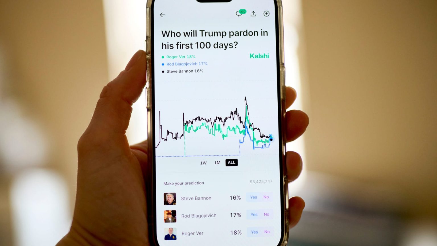 CFTC Withdraws Appeal in Kalshi Election Betting Case CFTC Withdraws Appeal in Kalshi Election Betting Case