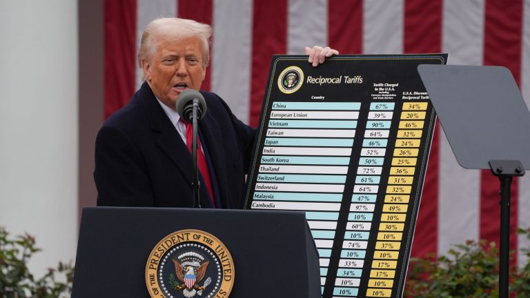 Federal Trade Court Blocks Trump Tariffs, Impacting Consumers