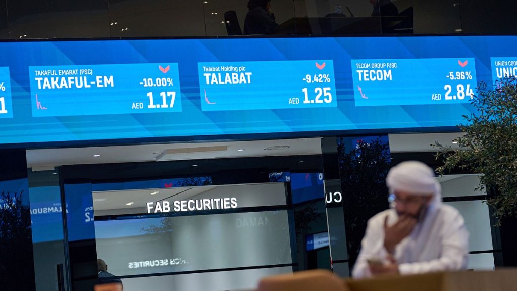 Middle East Economies Strained by Tariffs and Uncertainties
