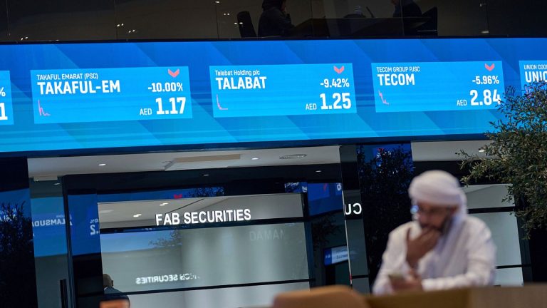 Middle East Economies Strained by Tariffs and Uncertainties