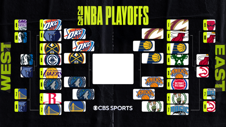 2025 NBA Playoff Bracket: Conference Finals Matchups Between Knicks and Pacers, OKC and Wolves