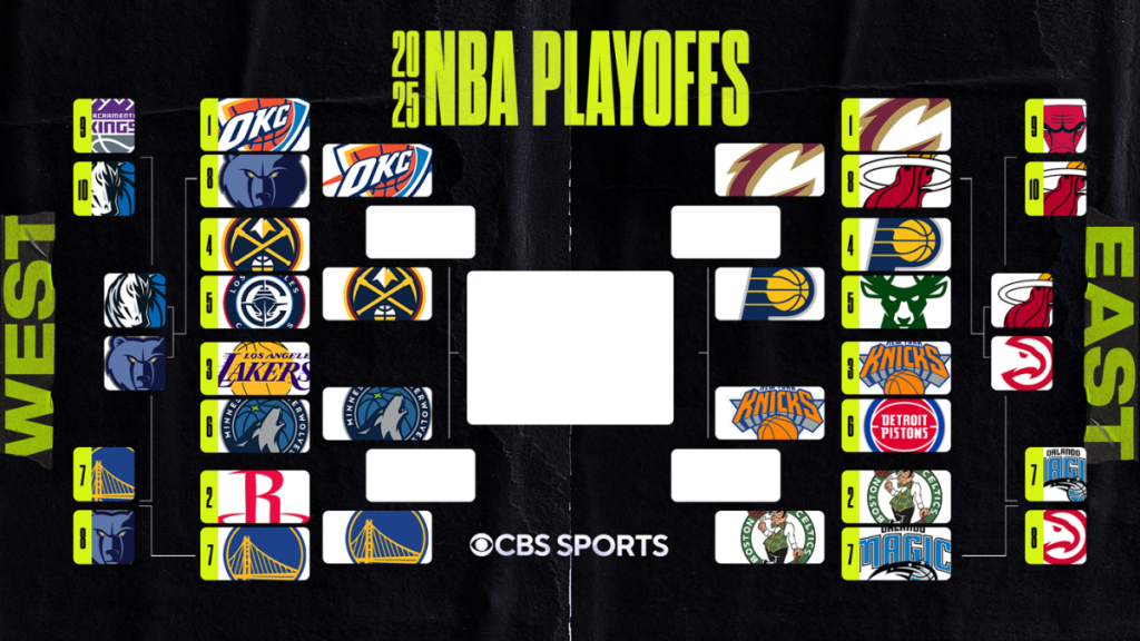 Timberwolves Even Series with Warriors in 2025 NBA Playoffs, 1-1; Full Bracket and Schedule Update