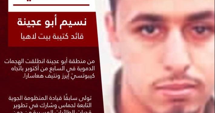 Israel Targets Additional Hamas Leaders Following Killing of Commander Linked to Oct. 7 Attacks