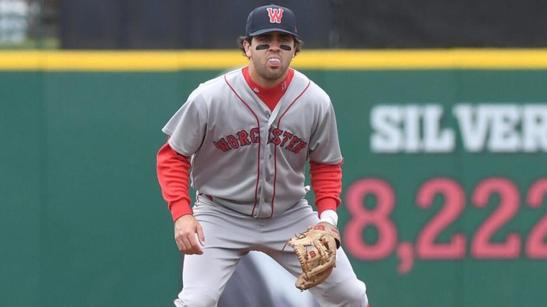 Red Sox Prospect Marcelo Mayer Set for MLB Debut: Key Insights