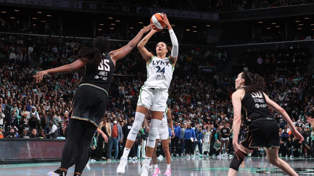 New WNBA Teams Set to Launch in Cleveland, Detroit, and Philadelphia