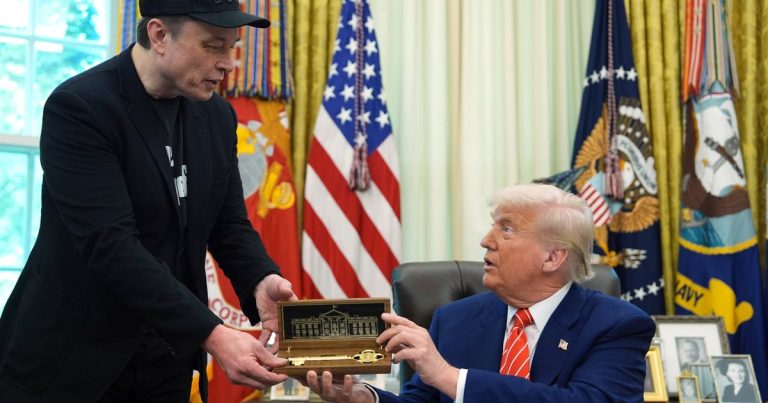 Trump and Musk: A Timeline of Their Evolving Relationship