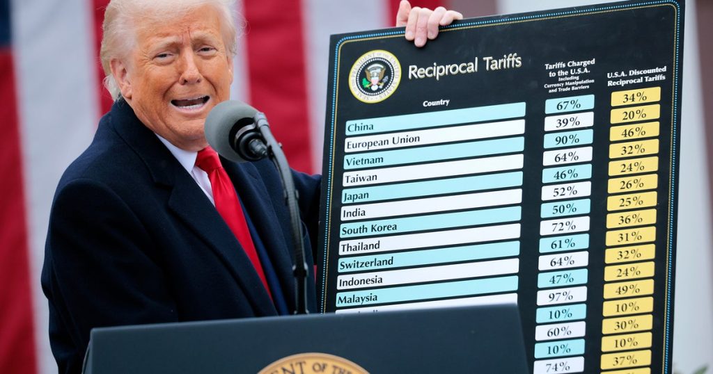 Trump to Begin Sending Tariff Letters to Nations on Monday at Noon