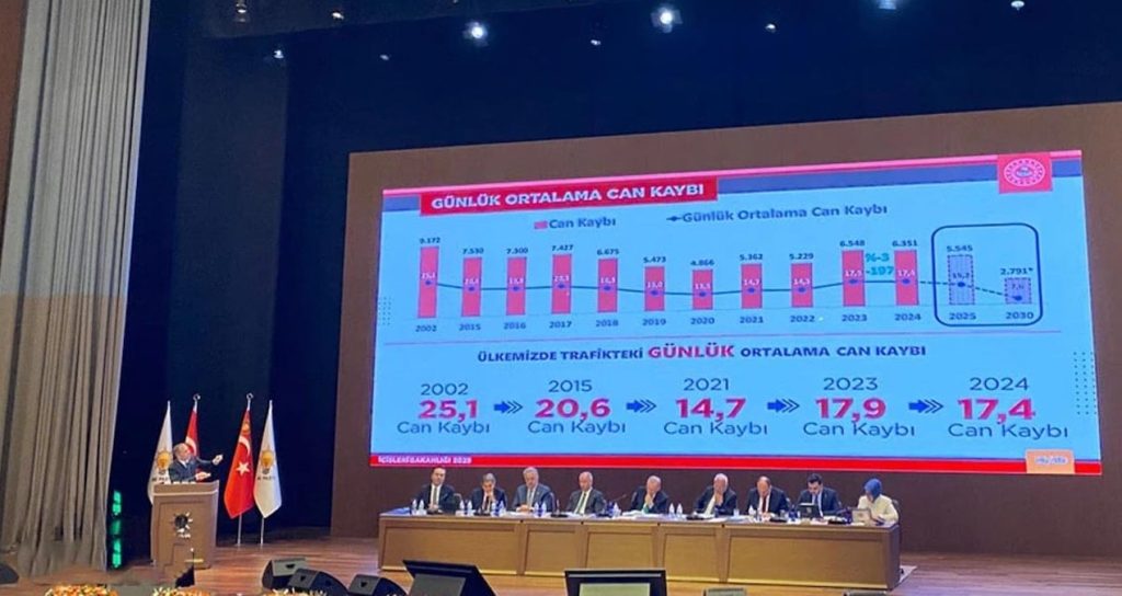 Erdoğan Exits Hall During Extended Speech by Yerlikaya