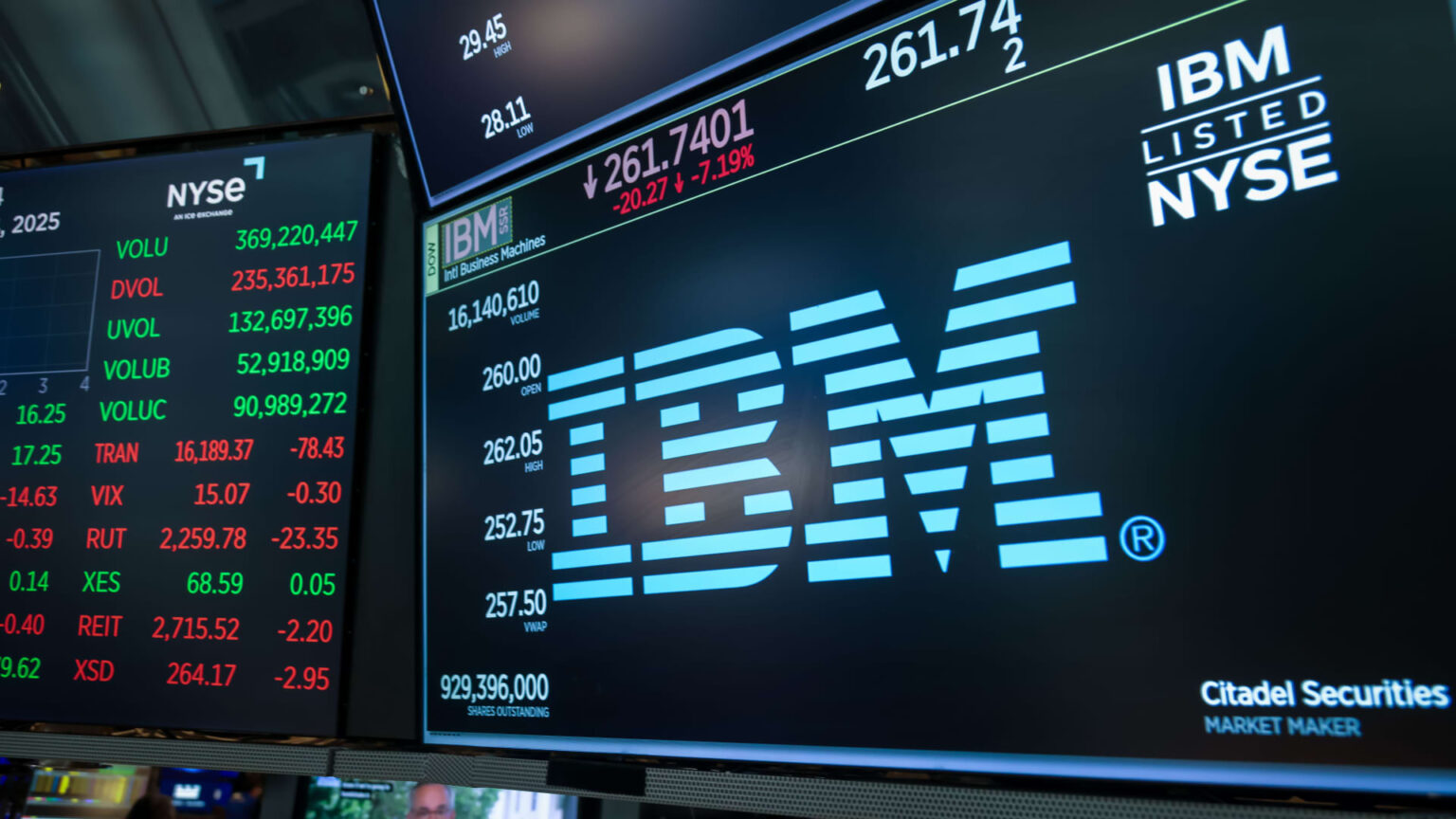 Tech Giants Innovate Across Sectors: IBM, Tesla, and Moderna Lead the Charge