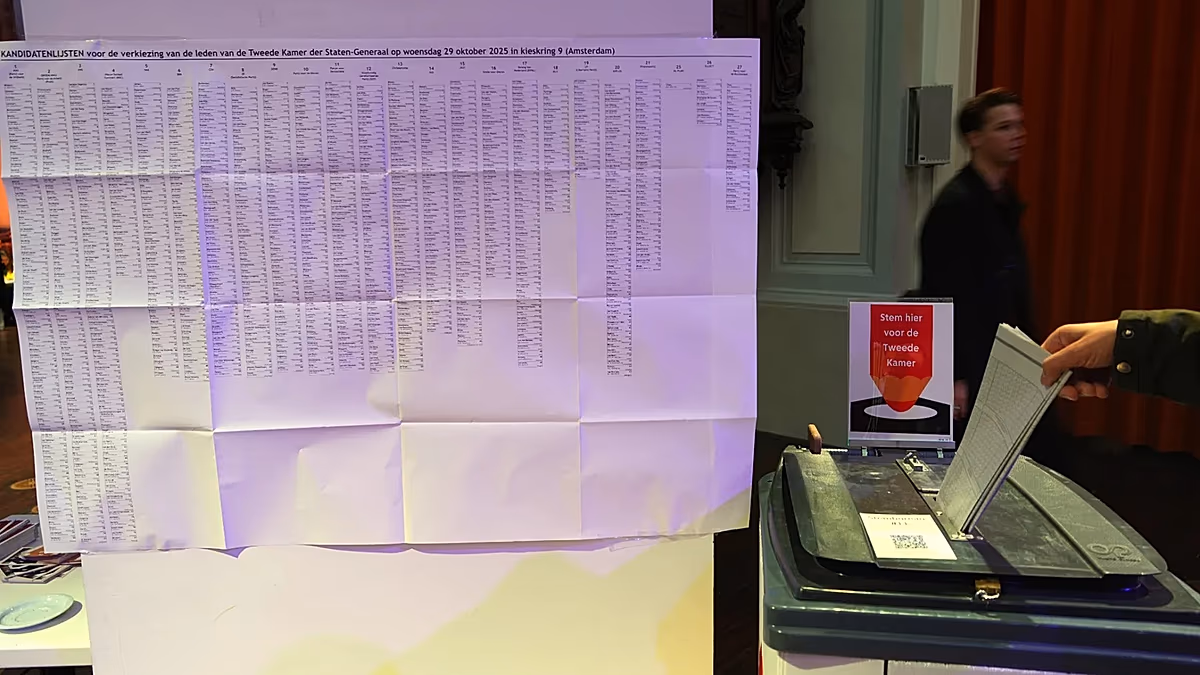 Dutch Parliamentary Election Too Close to Call, Exit Poll Reveals Dutch Parliamentary Election Too Close to Call, Exit Poll Reveals