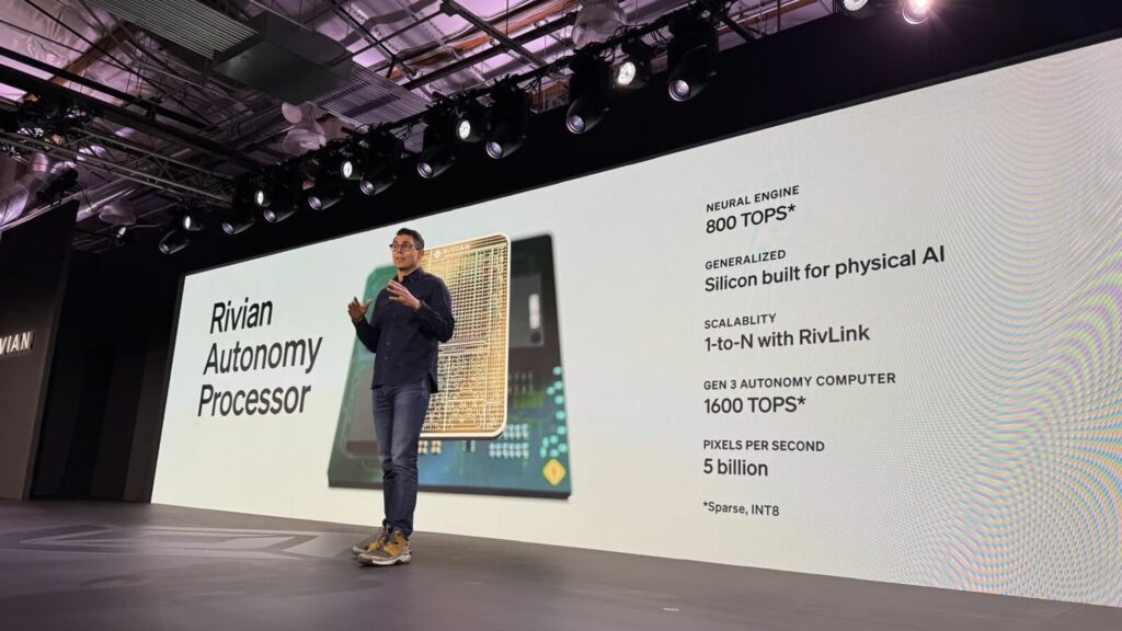 Rivian's AI and Autonomy Shine Amid Ongoing EV Concerns