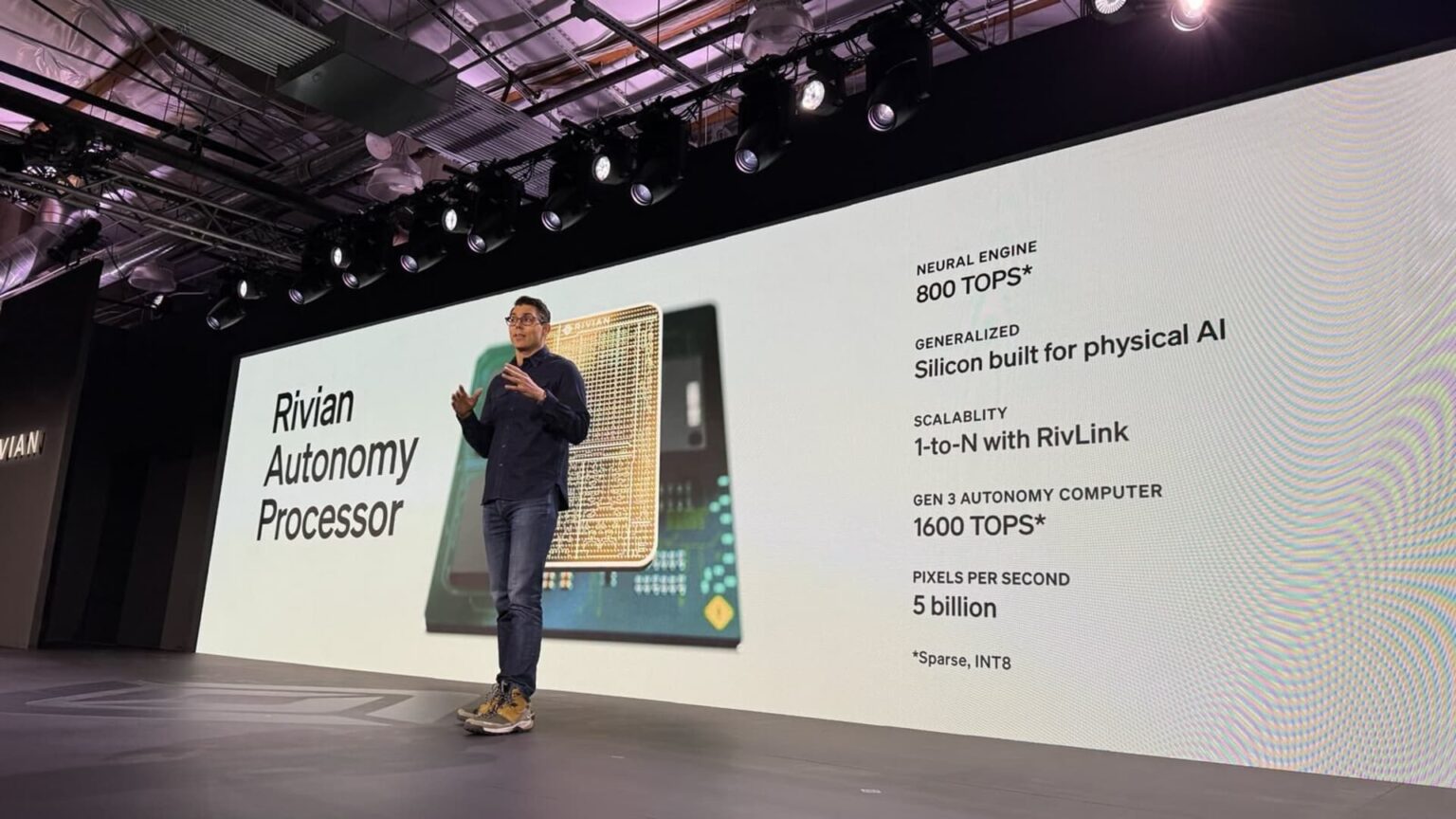 Rivian’s AI and Autonomy Shine Amid Ongoing EV Concerns Rivian's AI and Autonomy Shine Amid Ongoing EV Concerns