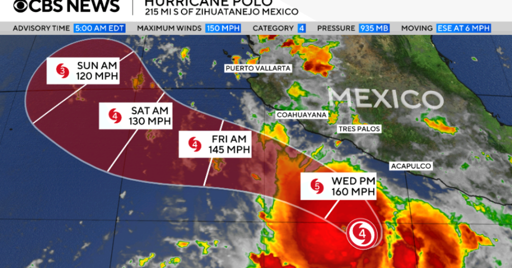 Hurricane Polo Strengthens to Category 5, Threatens Mexico's Pacific Coast